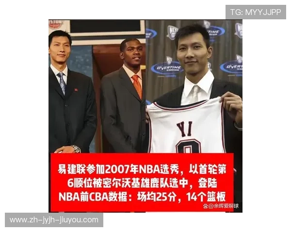 中国NBA球员的发展历程及代表人物