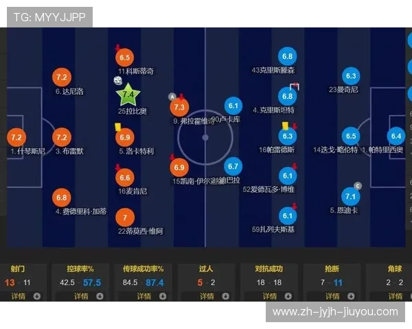 足球比赛中的战术创新与攻防转换